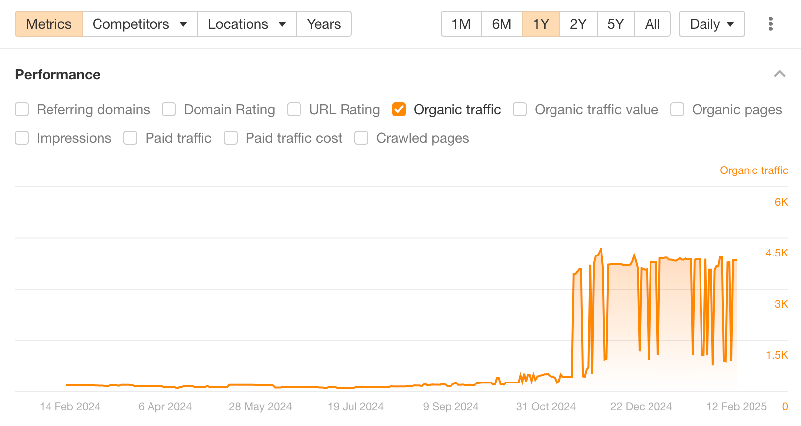 Einride organic growth. 