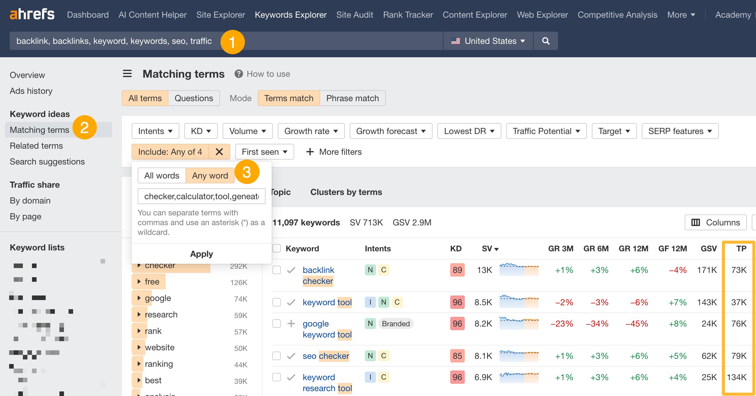 FInd ideas for free tools with organic traffic potential. 