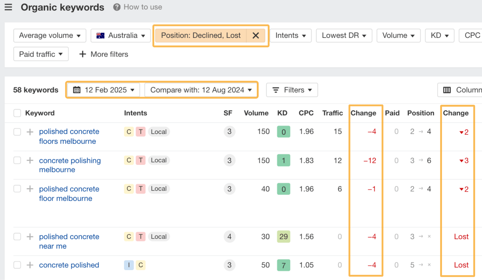 Finding the keywords with the most traffic lost in Ahrefs Organic Keywords Report.