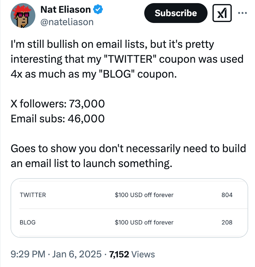 Nat Eliason's tweet on how his Twitter audience sent him more sales than his email list