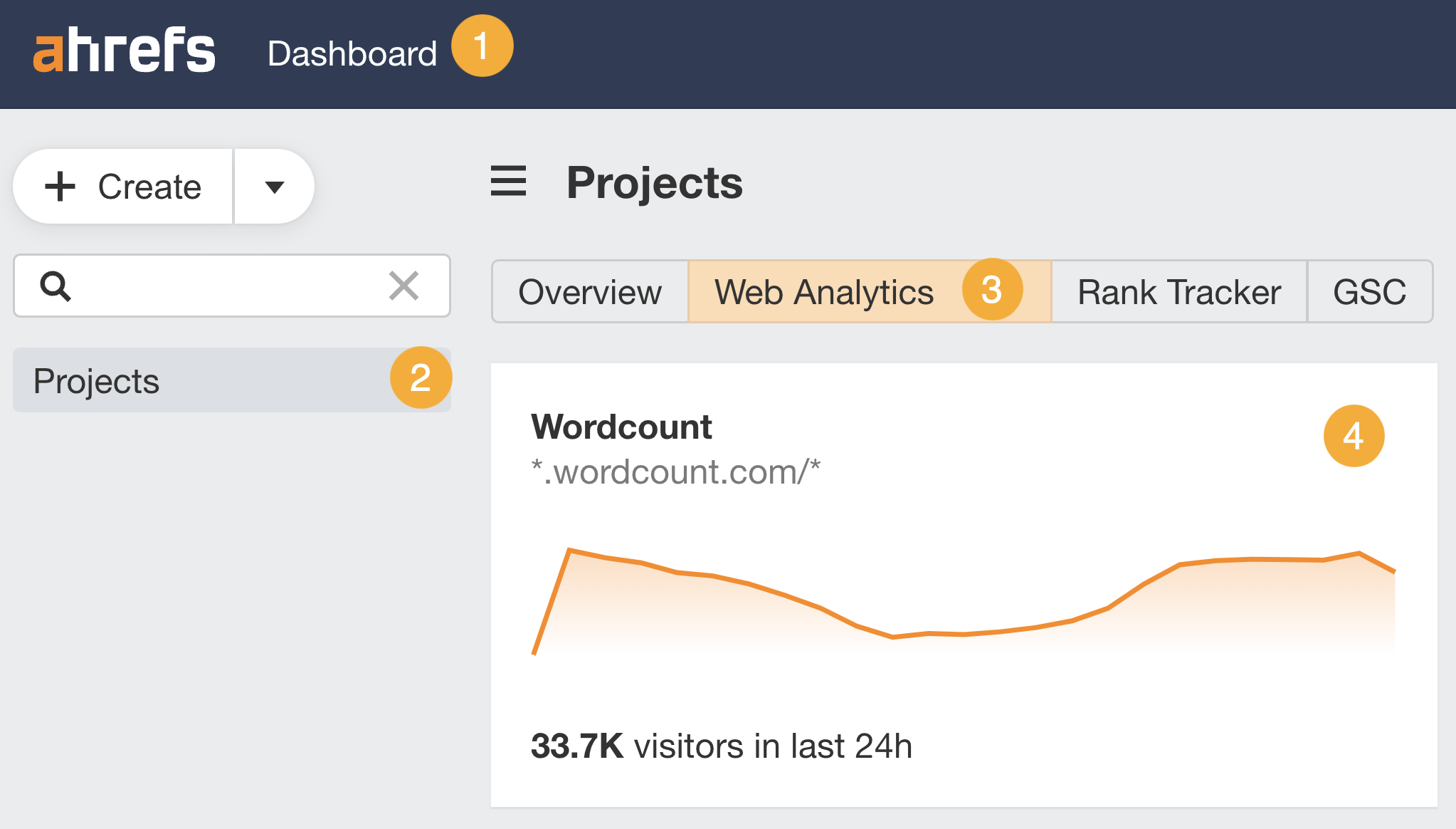 A simplified view of the Ahrefs platform with a visual 3-step walkthrough of how to find a Web Analytics project