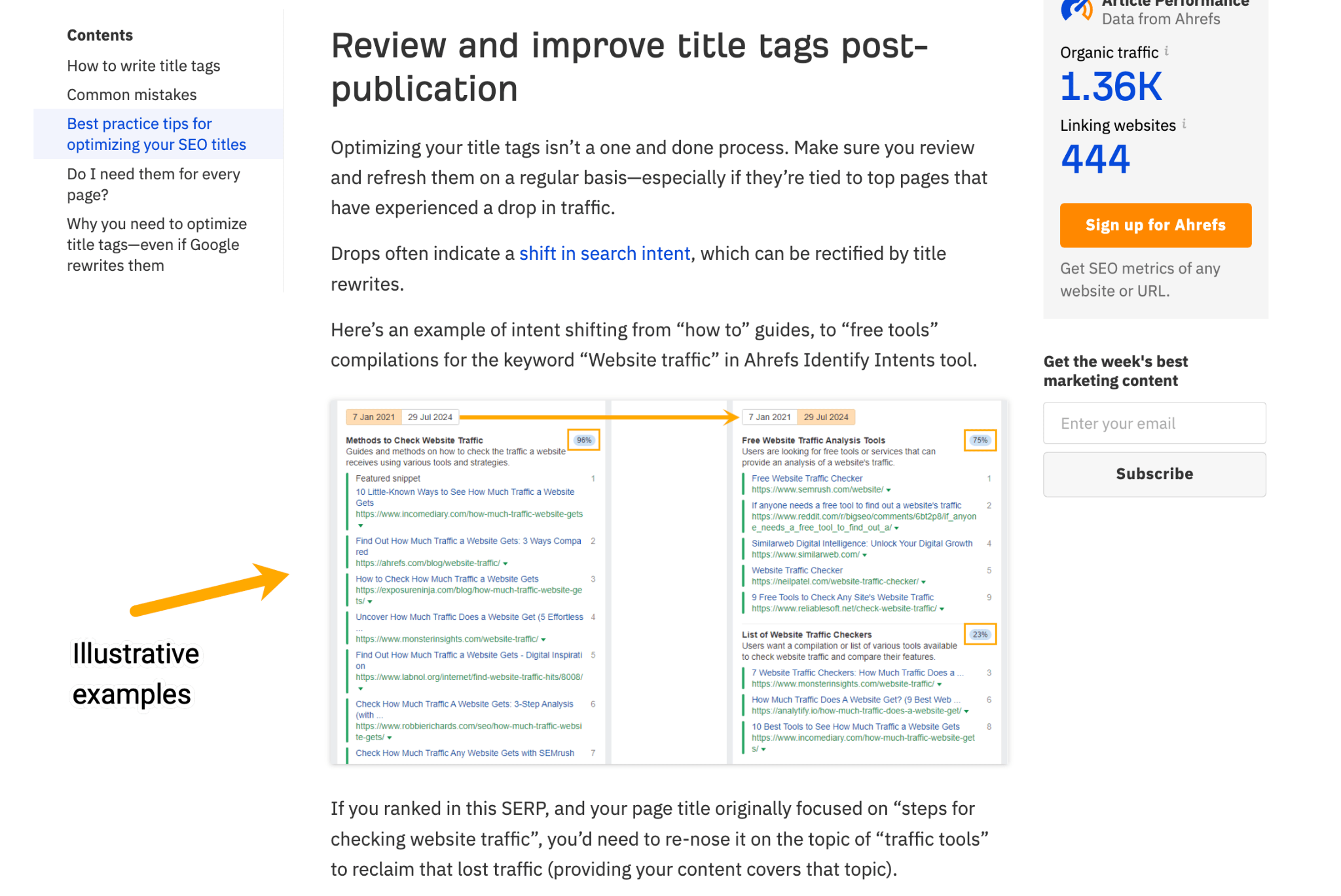 A screenshot of a blog post on title tags showing illustrative examples added in