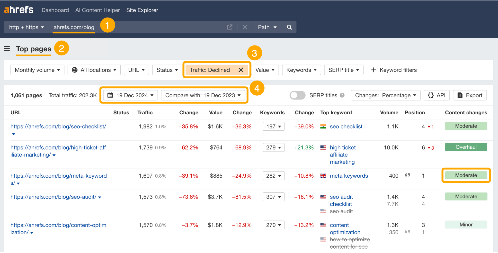 A 4-step walkthrough of how to find declining traffic in Ahrefs' Top Pages report