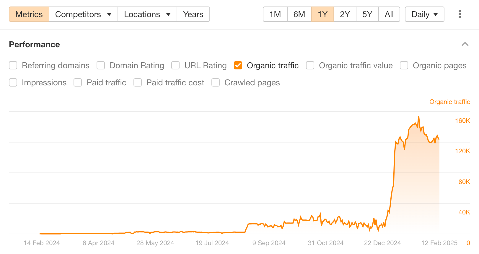 Zeekr organic growth.