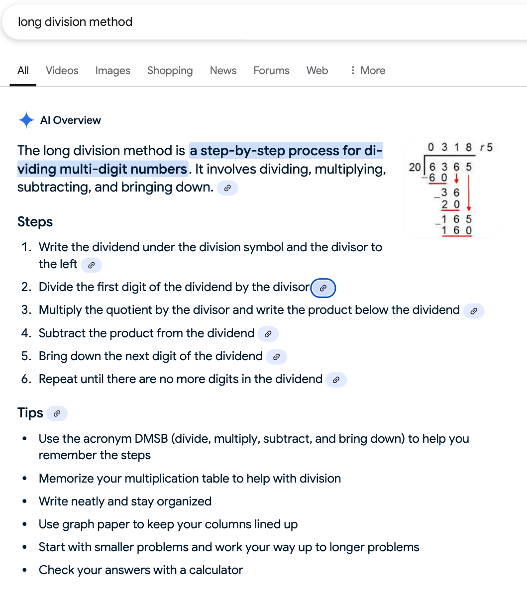 Google AI Overview result for the keyword "long division method".