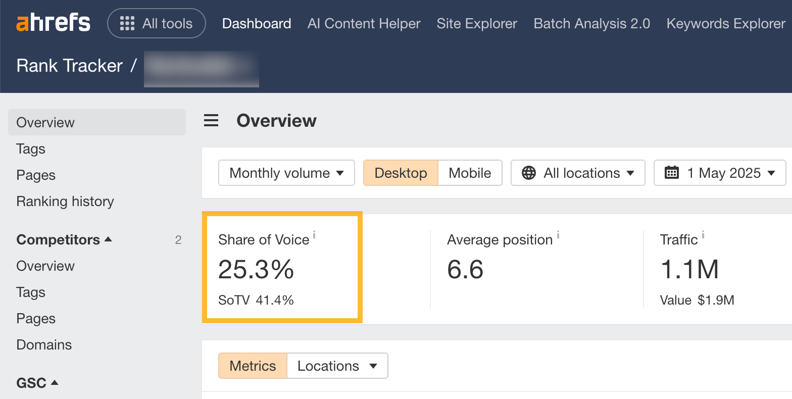 Share of Voice metric in Ahrefs.