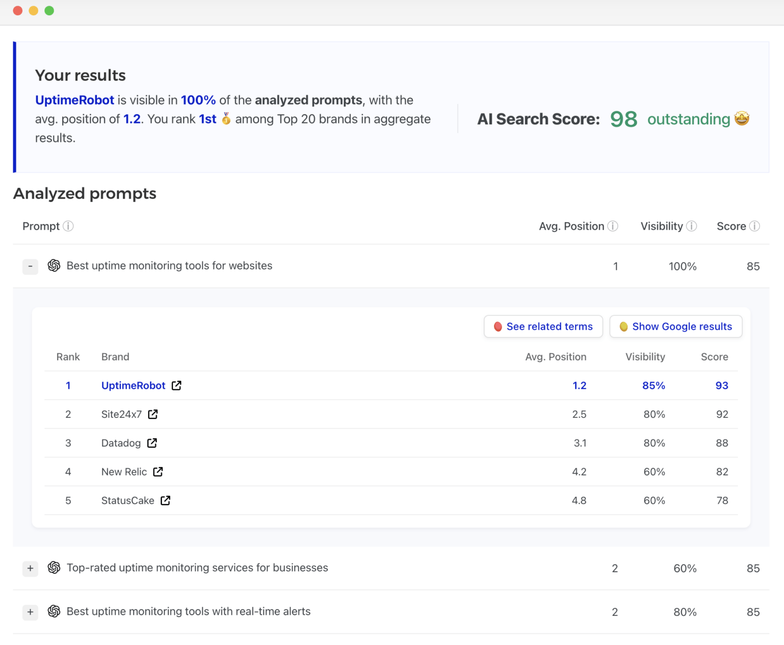 15-of-the-best-ai-visibility-tools