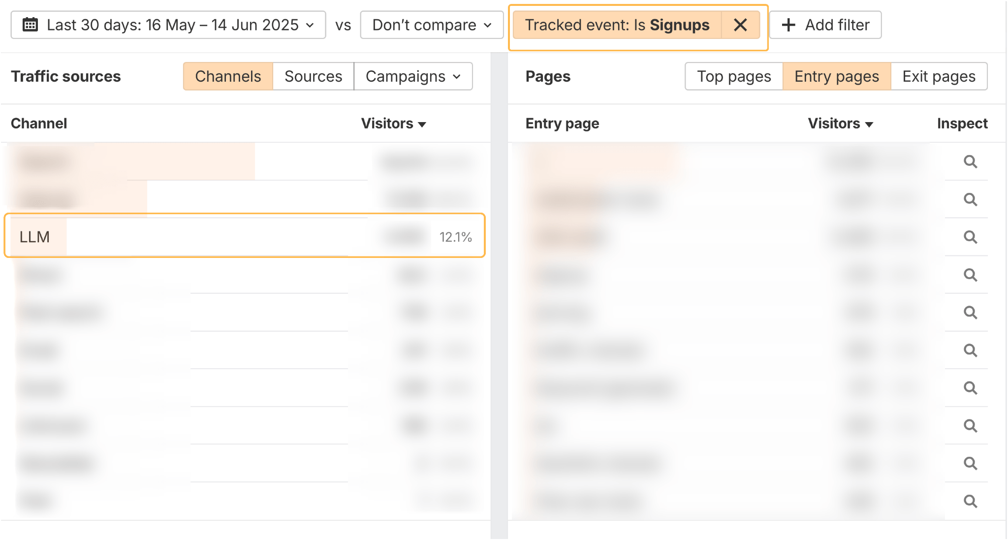 12.1% of Ahrefs registration comes from AI search