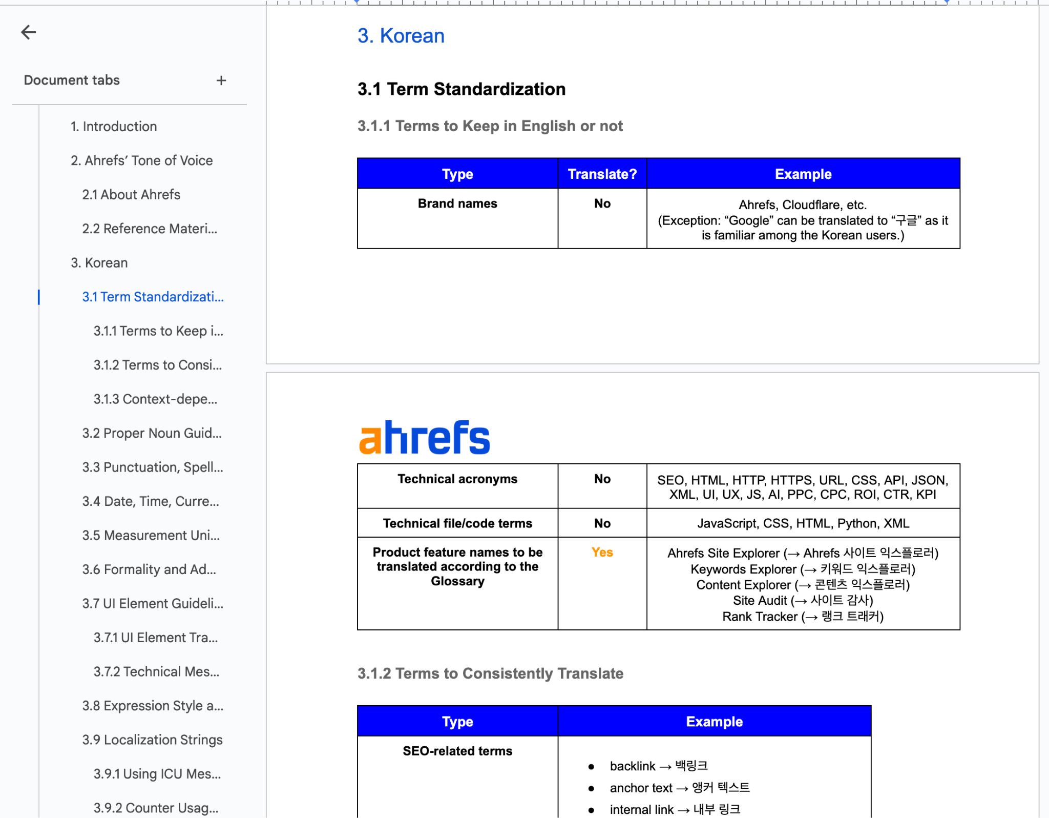 Ahrefs localization style guide.
