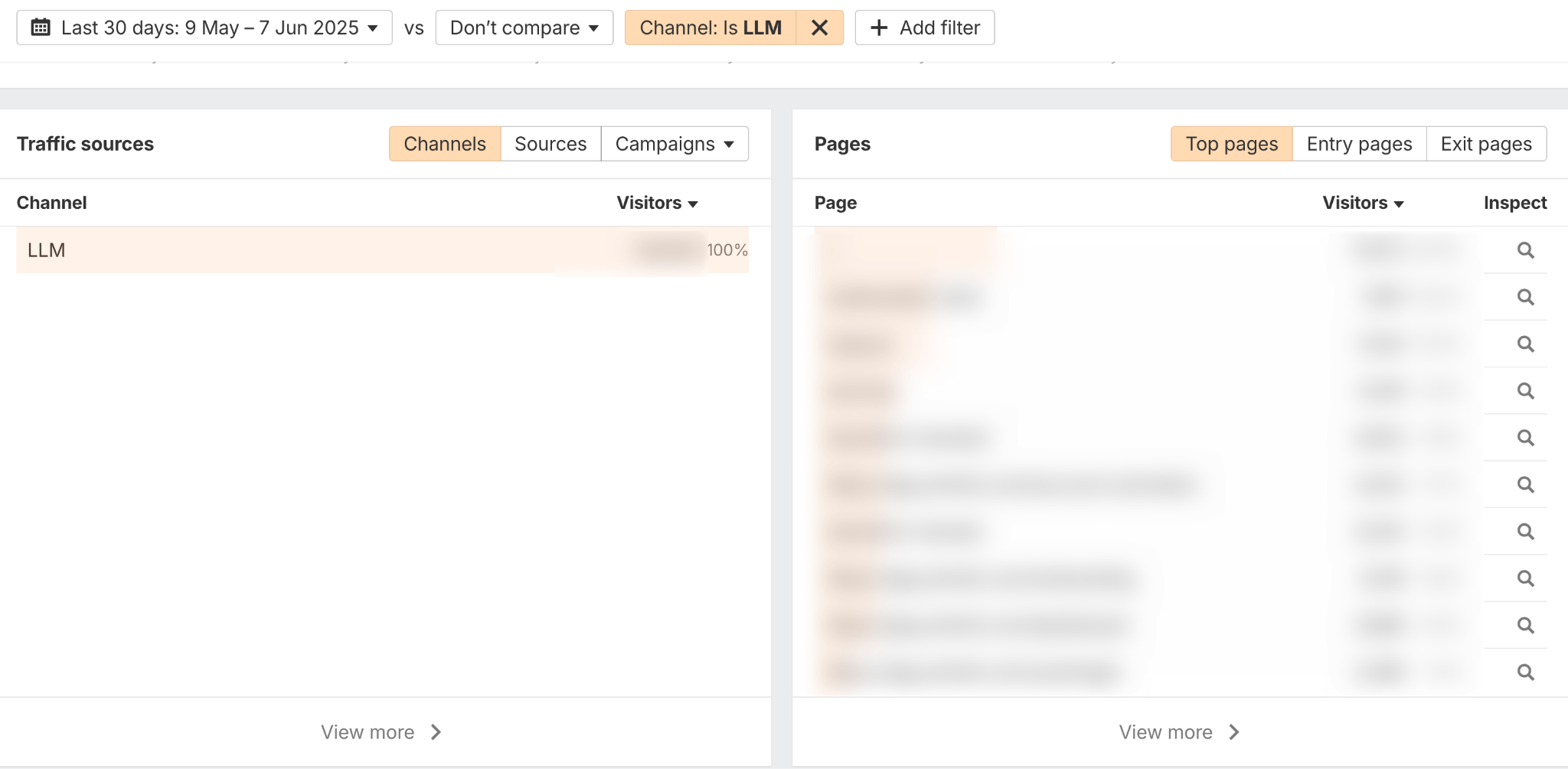 Visites d'assistant AI à Ahrefs.com d'Ahrefs Web Analytics