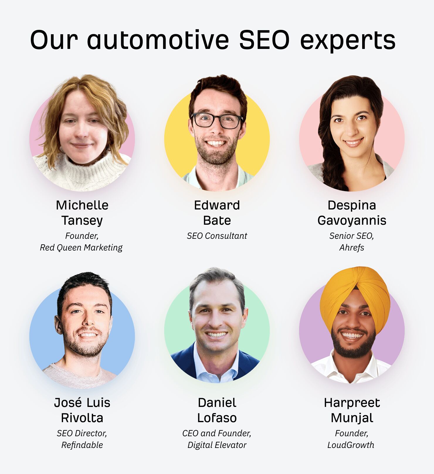 Automotive SEO experts.