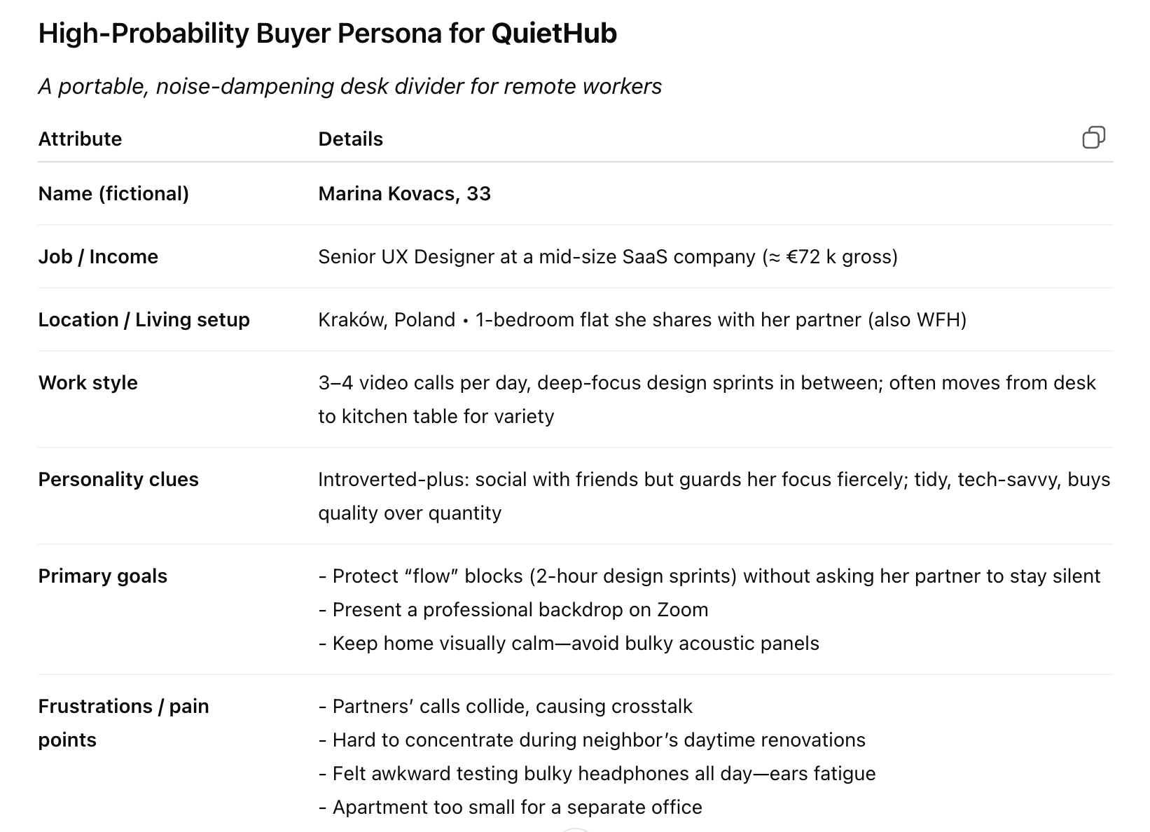 ChatGPT generating a persona for product research.