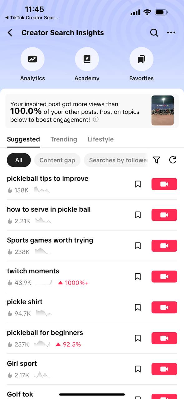 Creator Search Insights