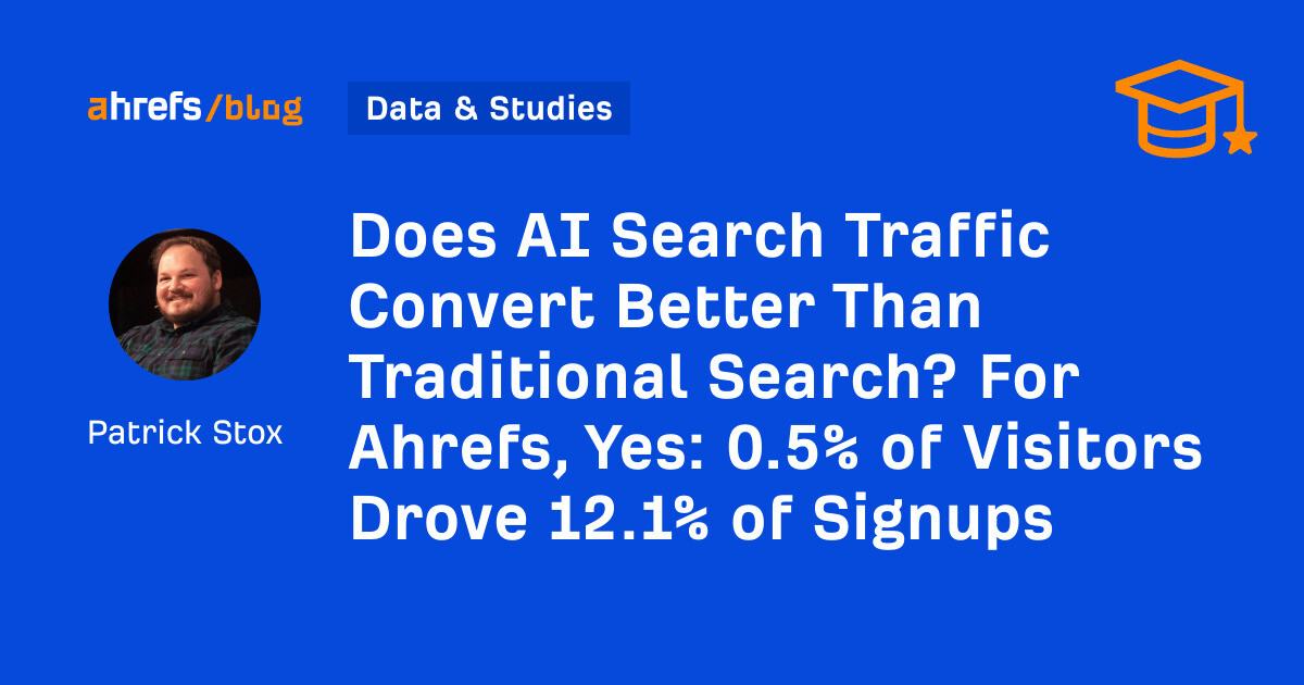 Does AI Search Traffic Convert Better Than Traditional Search? For Ahrefs, Yes: 0.5% of Visitors Drove 12.1% of Signups
