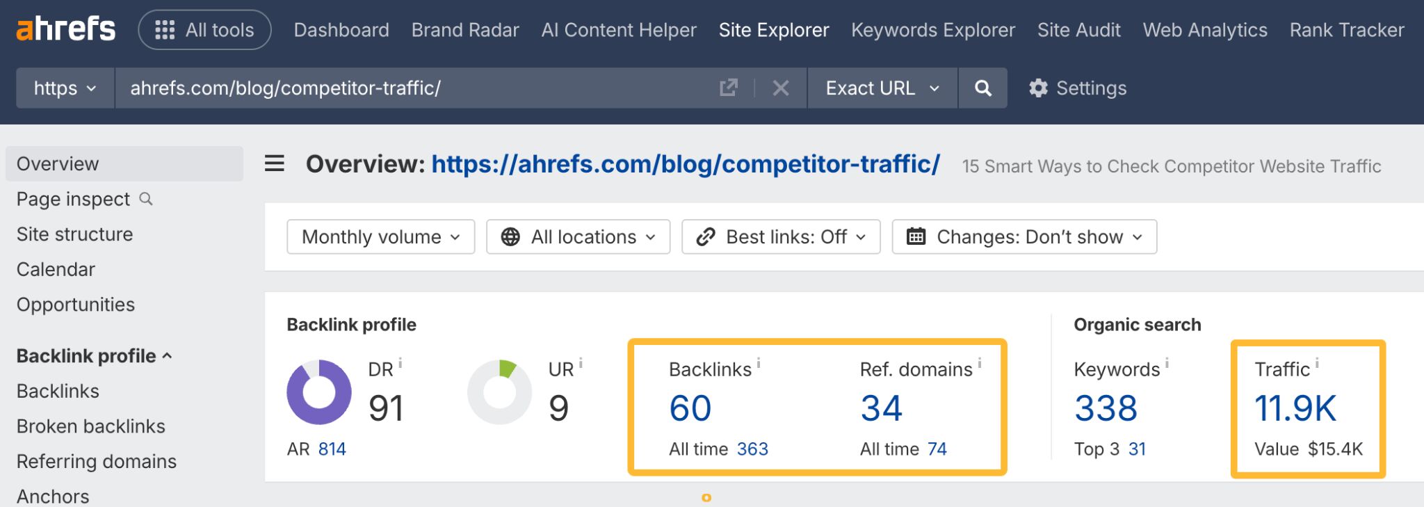 How to check organic traffic and backlinks.