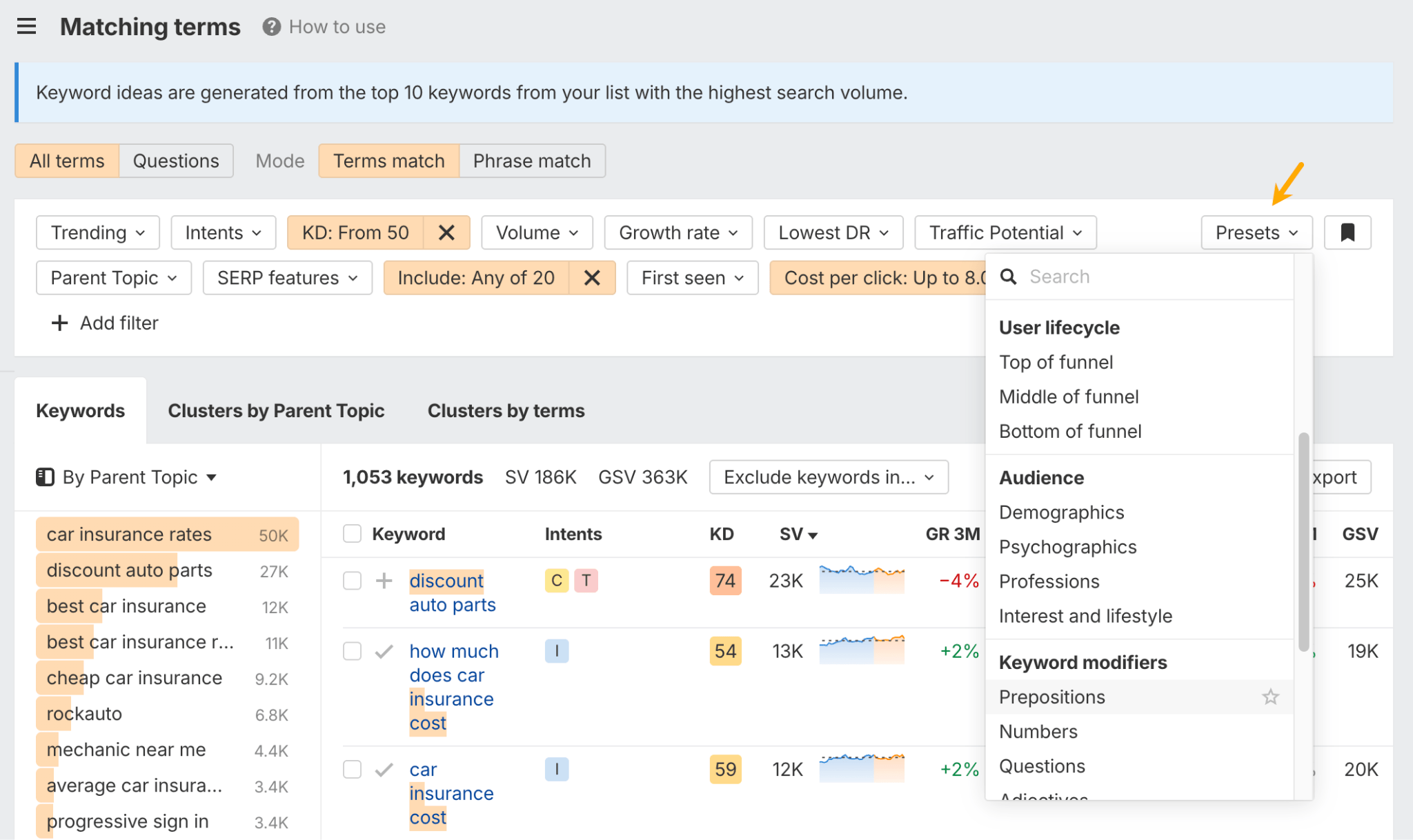 How to find good paid keywords with Ahrefs.