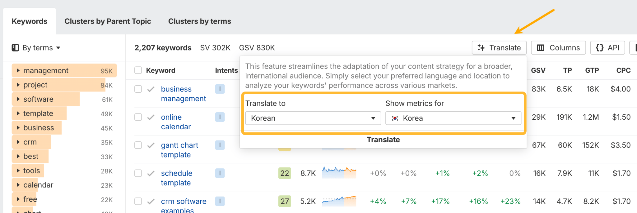 How to translate keywords in Ahrefs.