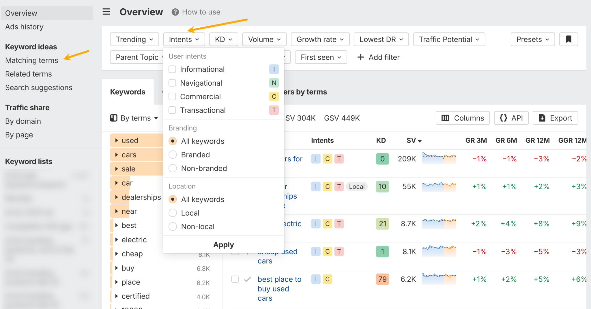 Intents filter in Keywords Explorer.