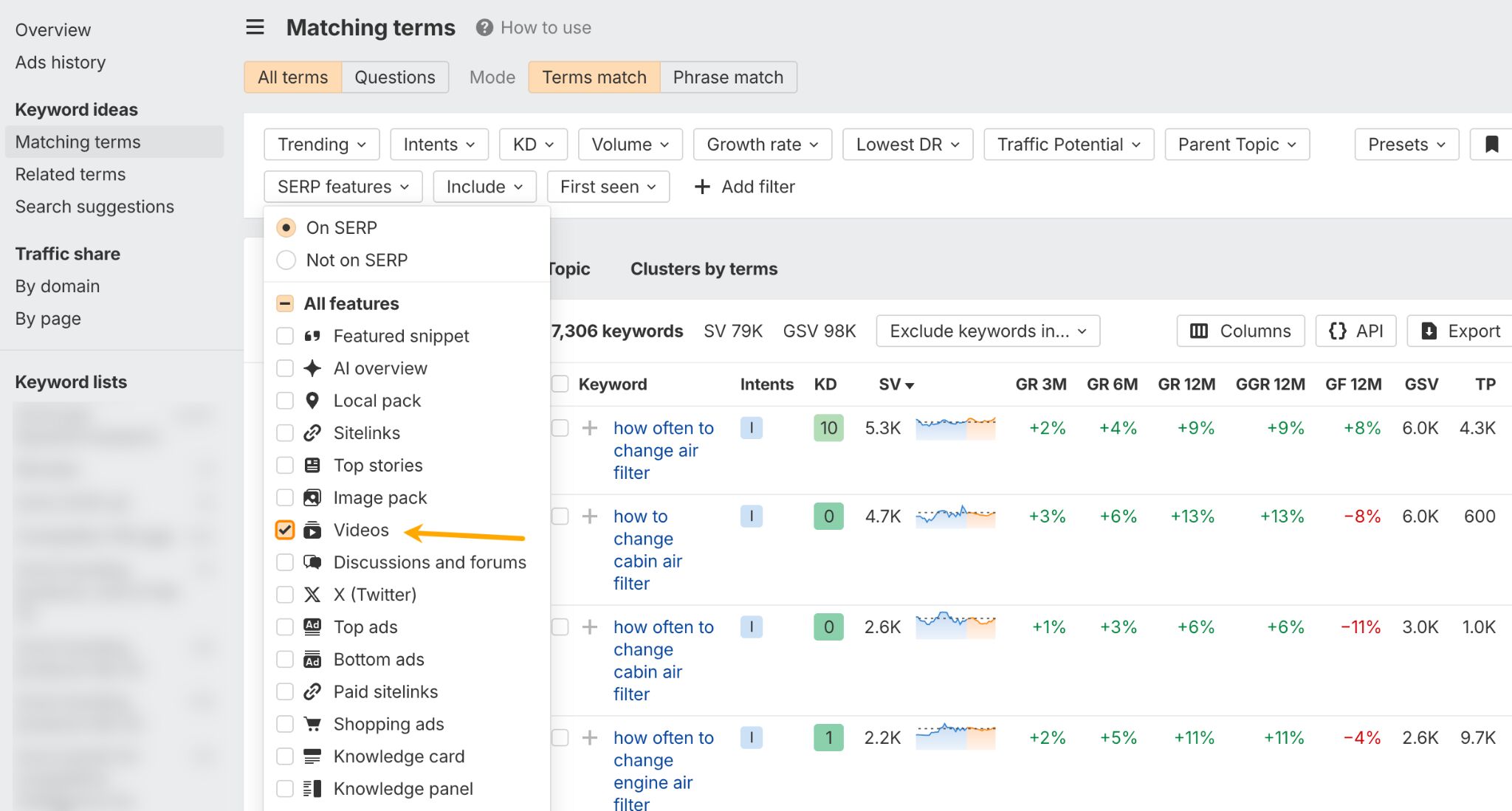Using Keywords Explorer to find SERPs with video snippets.