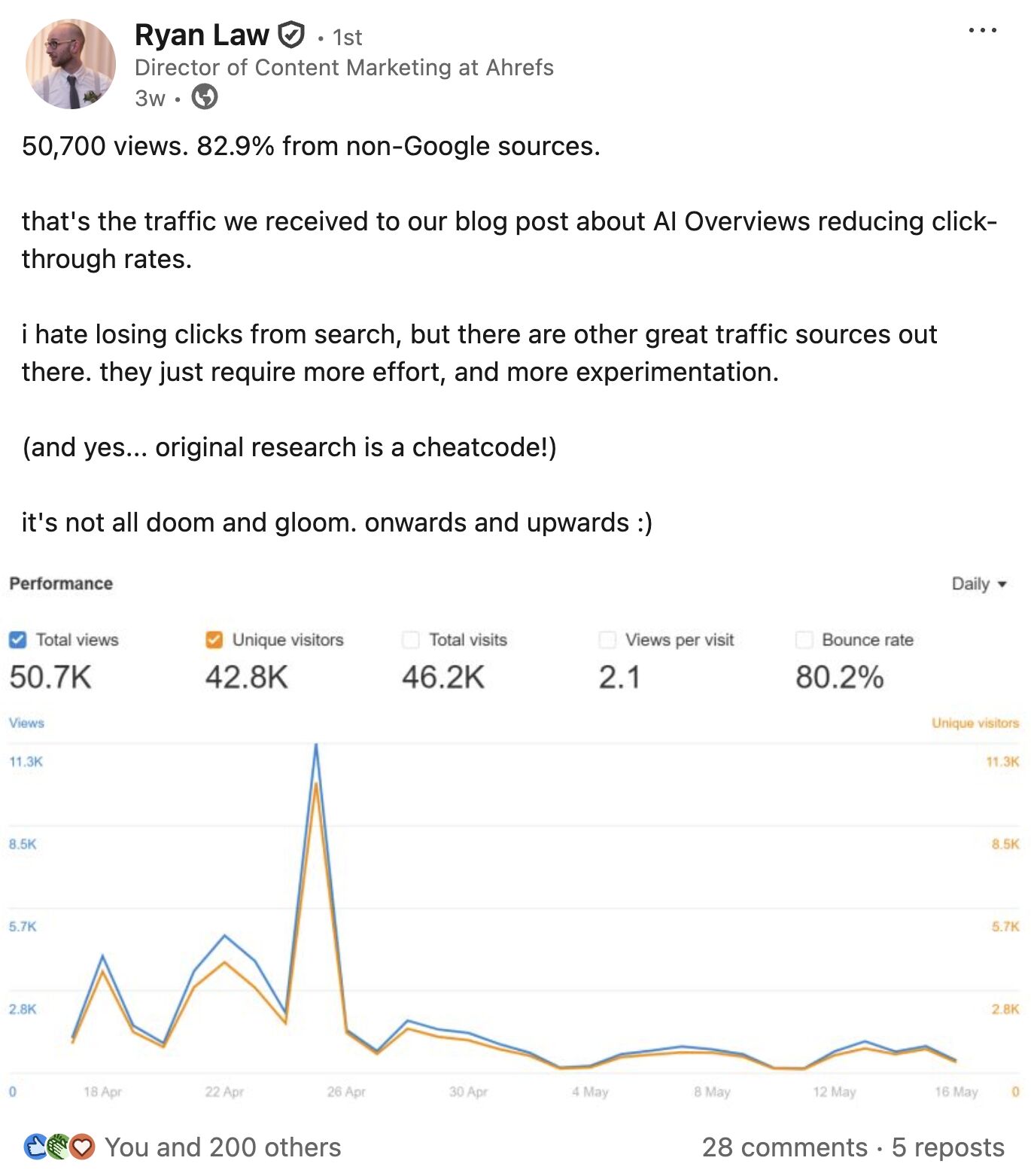 Ryan Law LinkedIn post