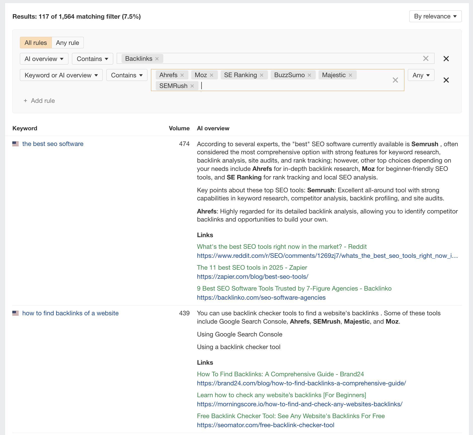 Ahrefs Brand Radar AI Overview mentions for various SEO tools like Ahrefs, Moz, and SEMRush, with AI overviews and related article links for each keyword.
