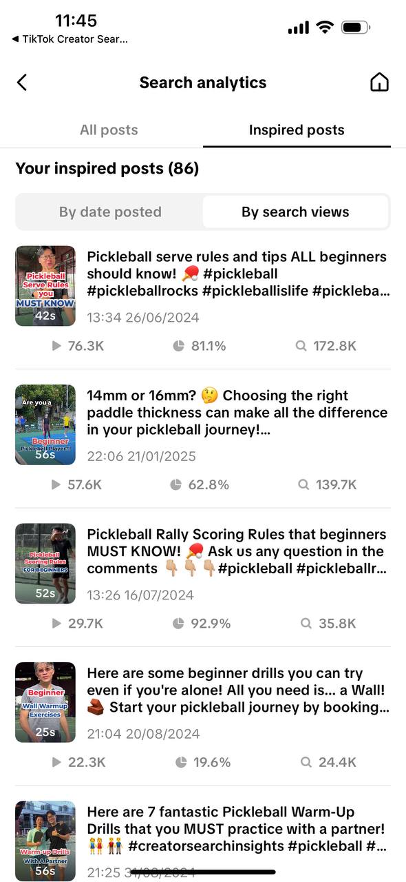 Your inspired posts