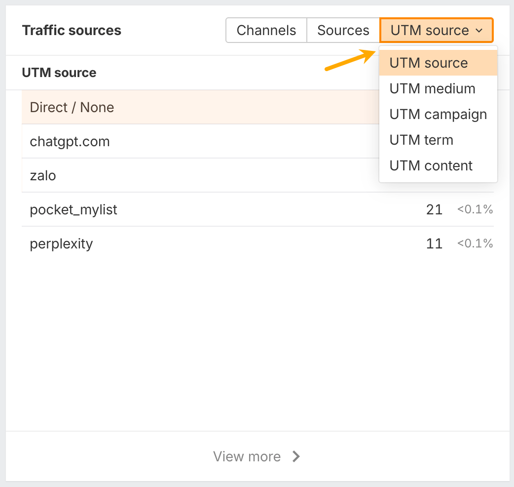 UTM selector in Web Analytics.