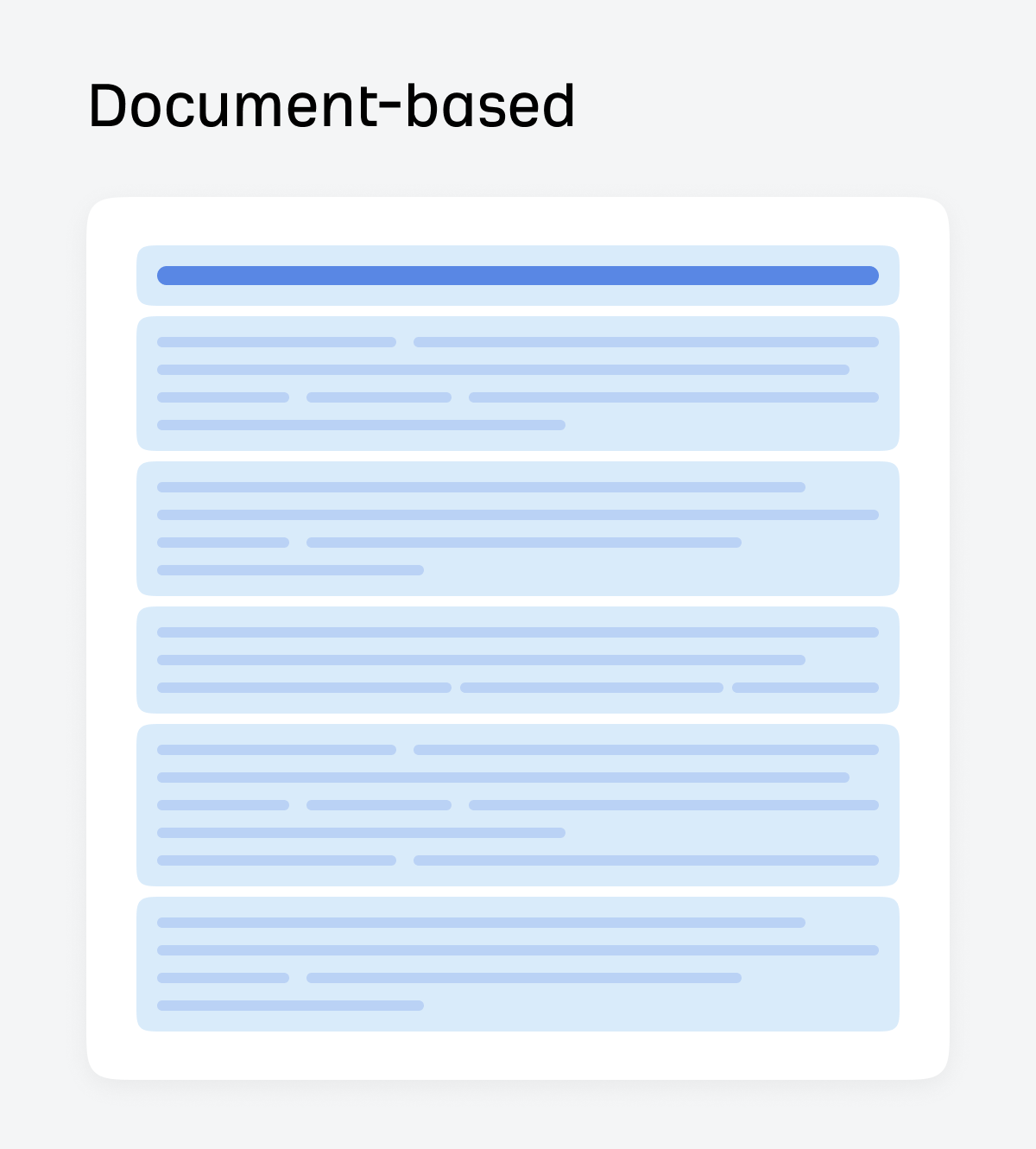 Document-based chunking that splits text based on natural break points like sections and paragraphs.
