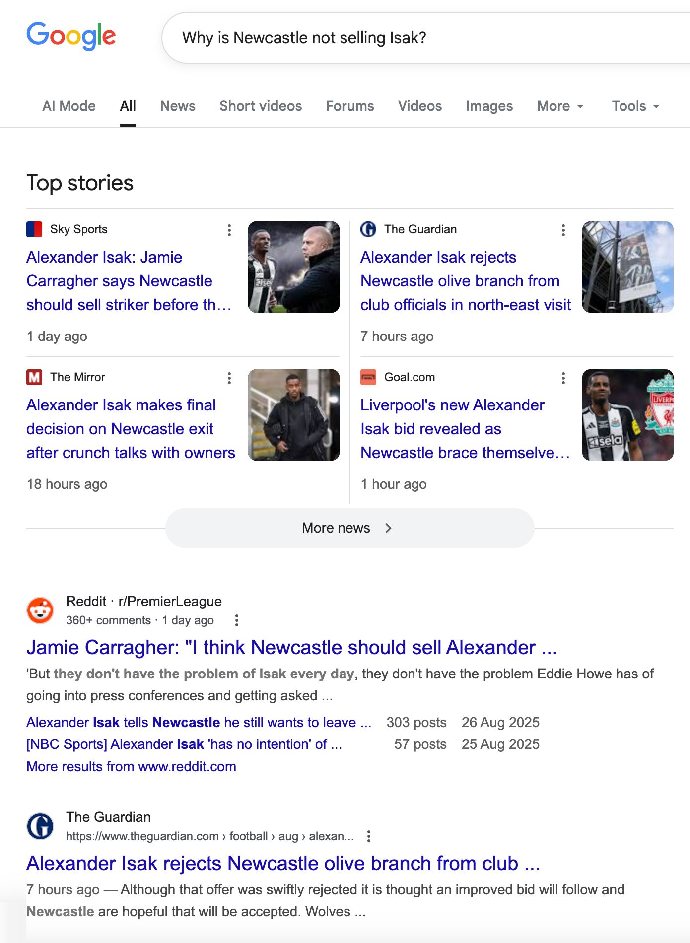 Google SERPs
