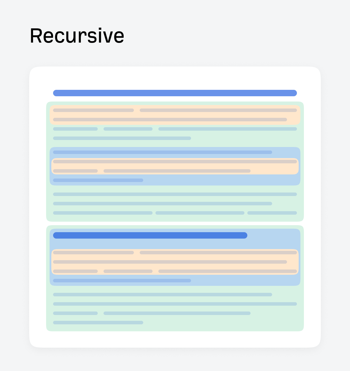 Recursive chunking break text hierarchically into sections, paragraphs, sentences and words.