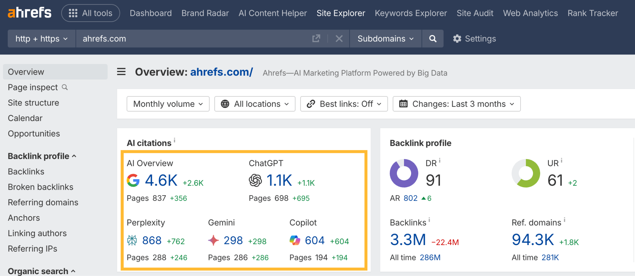 Screenshot of the Ahrefs Site Explorer dashboard for ahrefs.com. The "AI citations" and "Domain Rating (DR)" metrics are highlighted in orange boxes, showing their prominence in the overview.