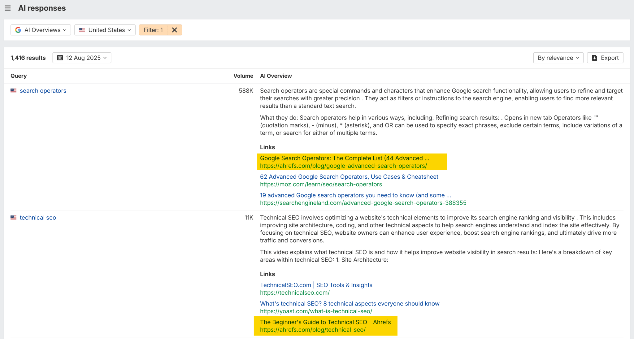  The 'AI responses' report in Ahrefs Brand Radar showing specific examples of AI Overviews. Links to the Ahrefs blog are highlighted in yellow to show exactly which pages are being cited as sources for queries like 'search operators.'