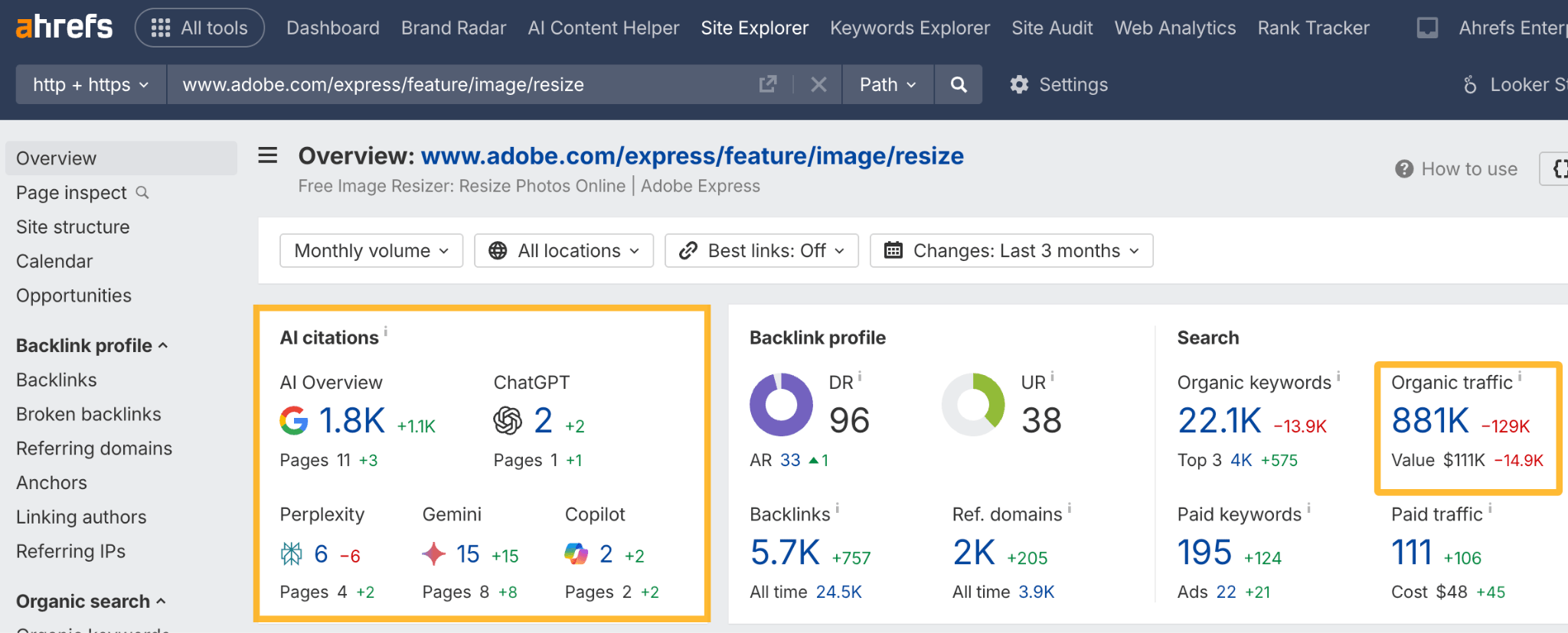 A screenshot from Ahrefs Site Explorer analyzing an Adobe webpage. The analysis shows that the page receives a high volume of both organic traffic and AI citations.