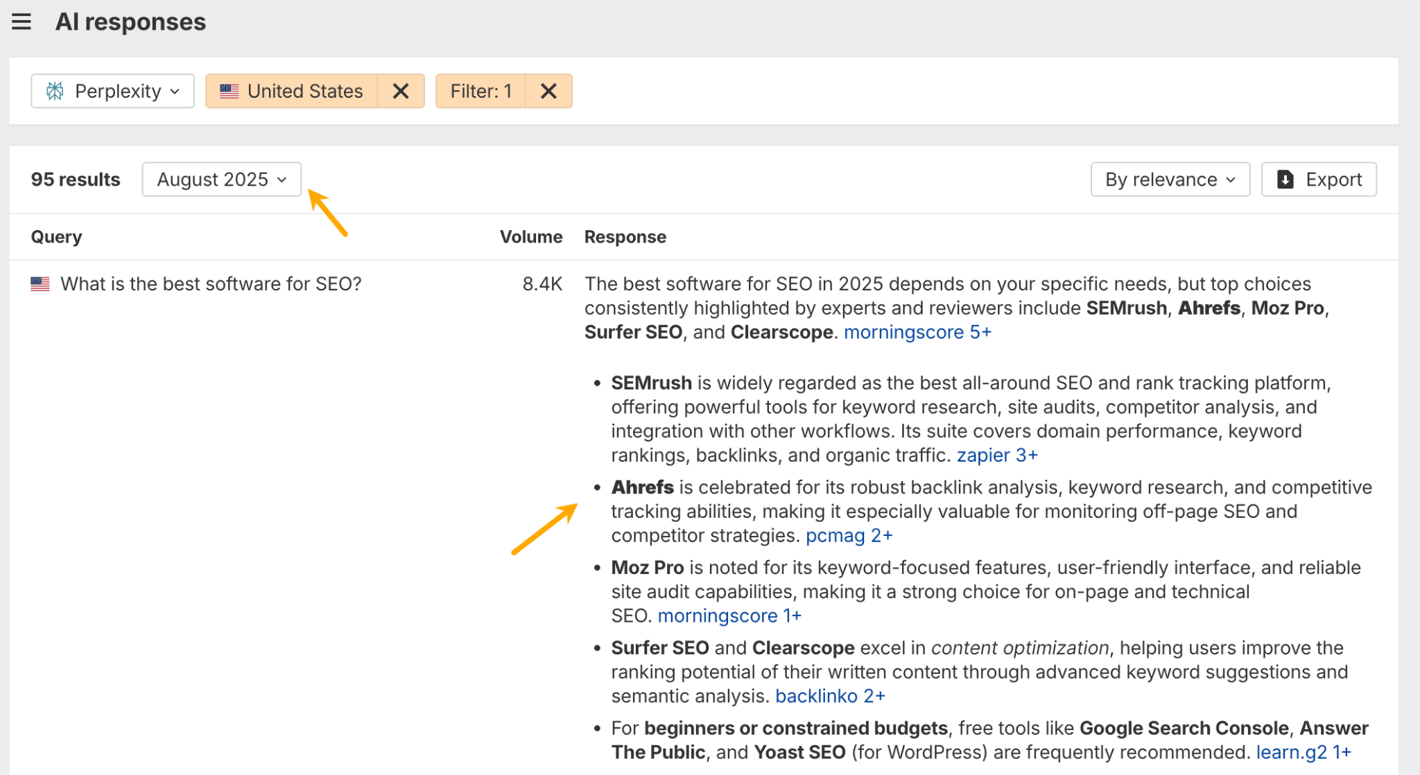 A screenshot from the Ahrefs Brand Radar tool displaying an AI response from August 2025 to the query "what is the best software for SEO," where Ahrefs is highlighted within the bulleted list of recommendations.
