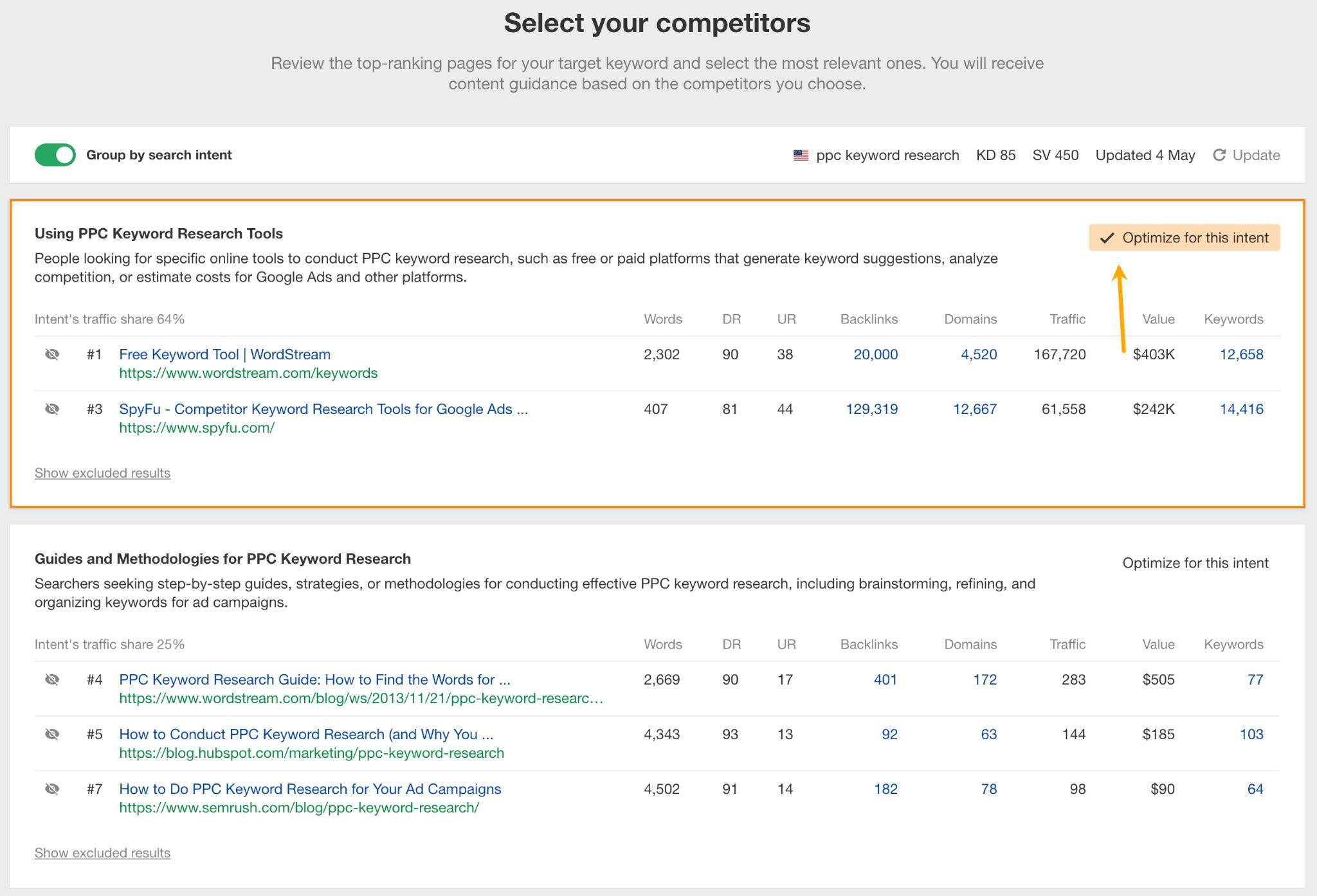 Screenshot of Ahrefs' AI Content Helper tool showing how it groups competing articles by search intent to help users choose the right angle for their content.
