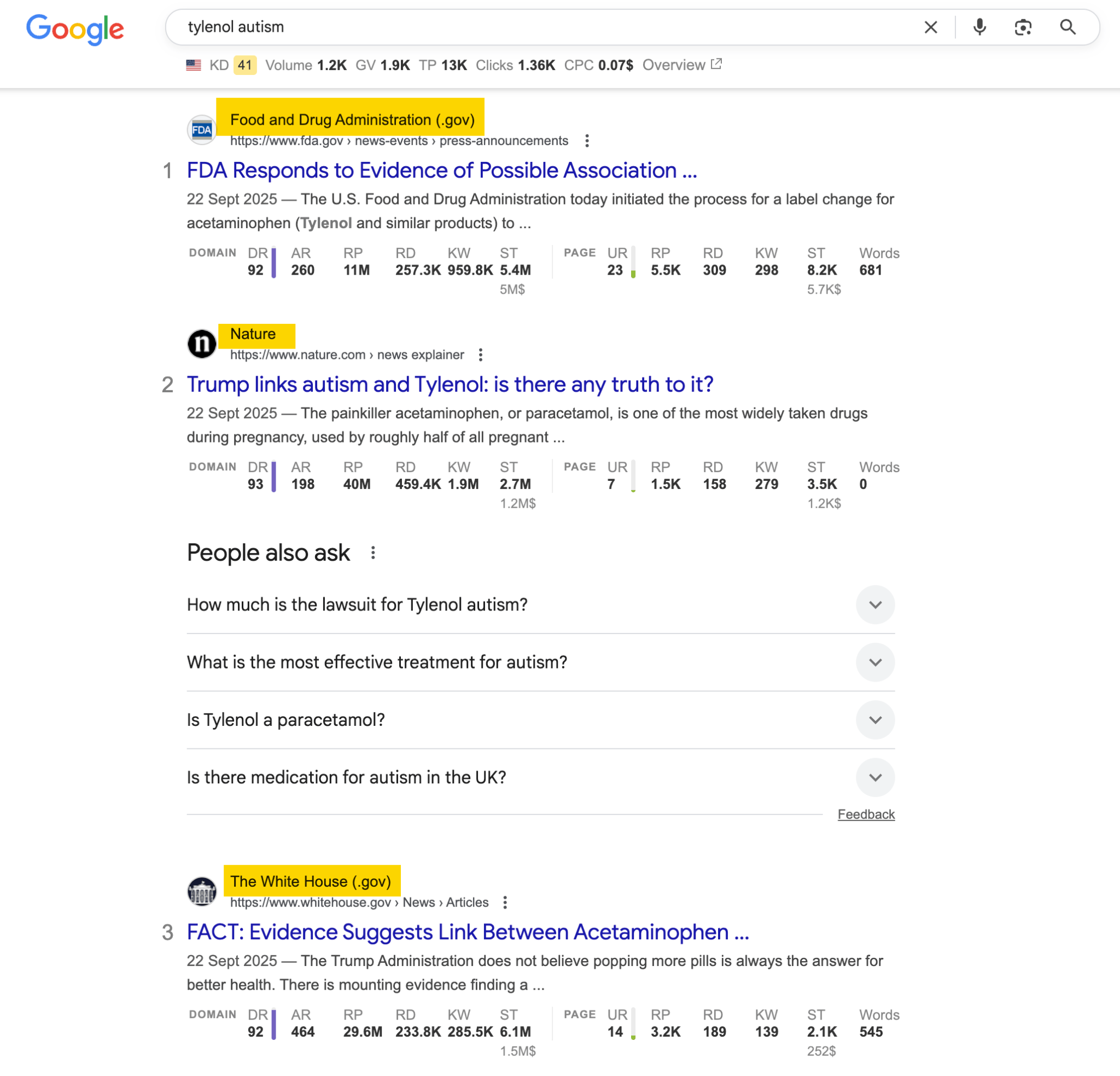 A screenshot of Google search results for "tylenol autism," showing authoritative sources like the FDA, Nature, and the White House ranking at the top, illustrating Google's E-E-A-T framework in action.