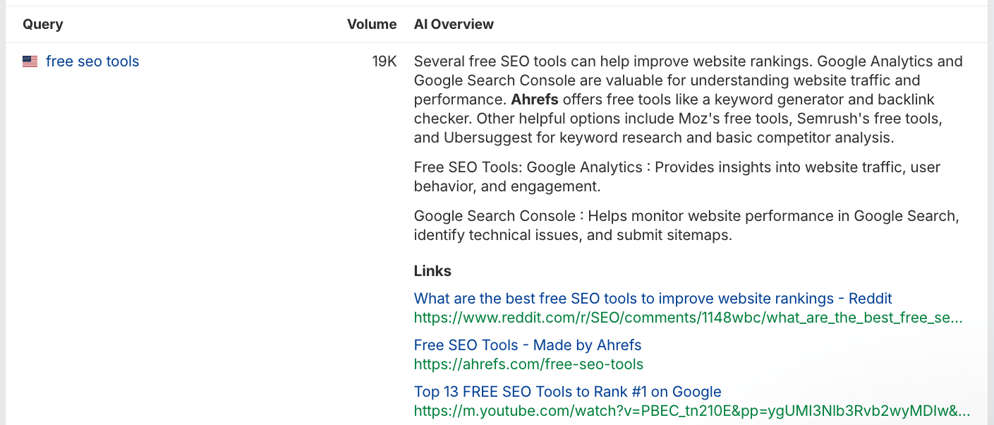 Example of an AI response in Ahrefs' Brand Radar