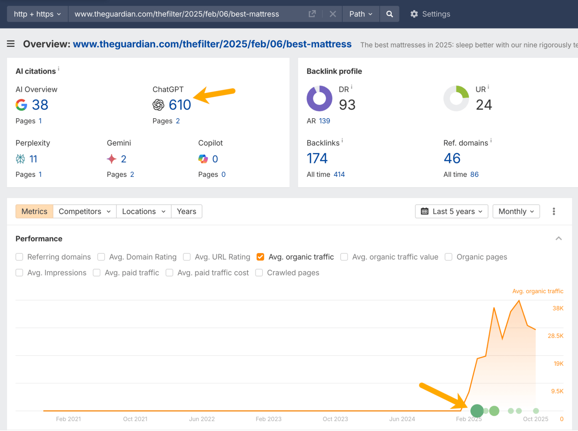 The Guardian ChatGPT citations and publish date