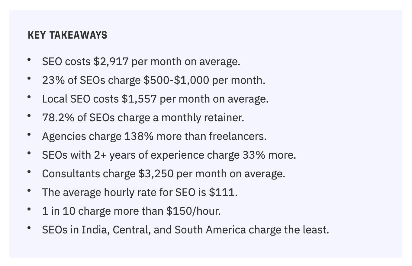 Screenshot of a 'Key Takeaways' section with bullet points listing specific, structured data on average SEO costs.