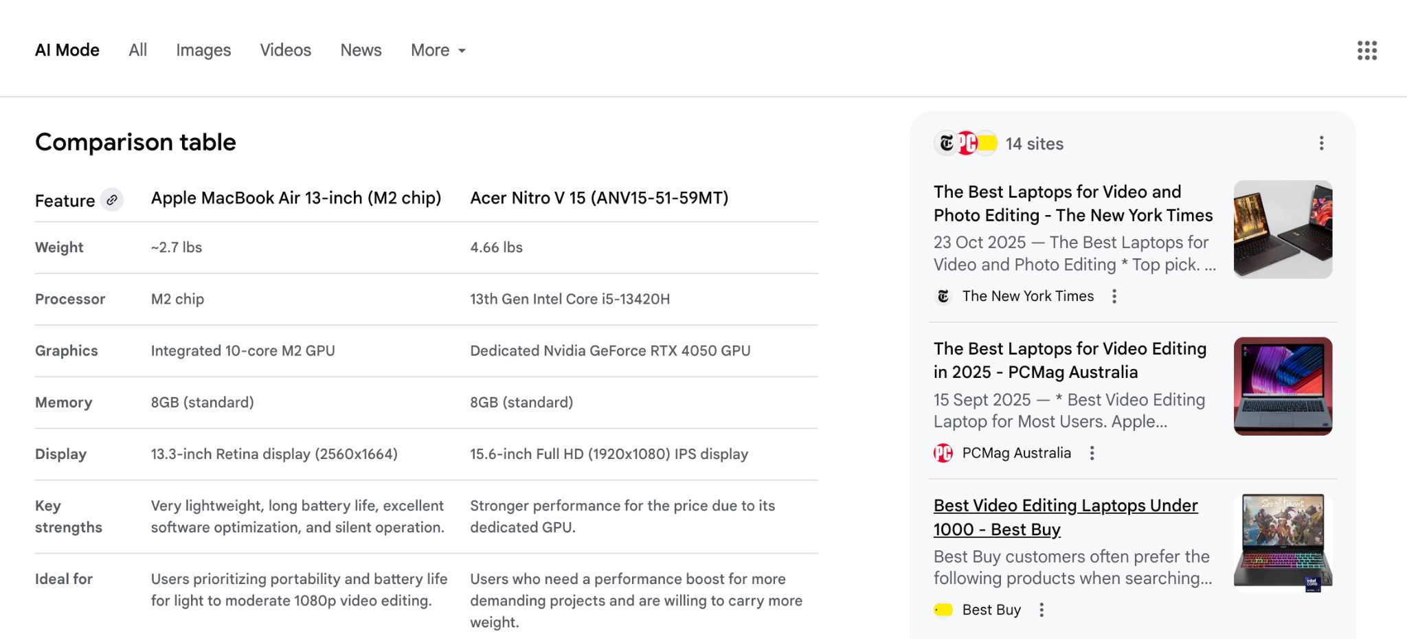 Screenshot of a Google AI Mode comparison table for "best laptop for video editing under $1000 that's not too heavy" comparing the Apple MacBook Air 13-inch (M2 chip) and Acer Nitro V 15.