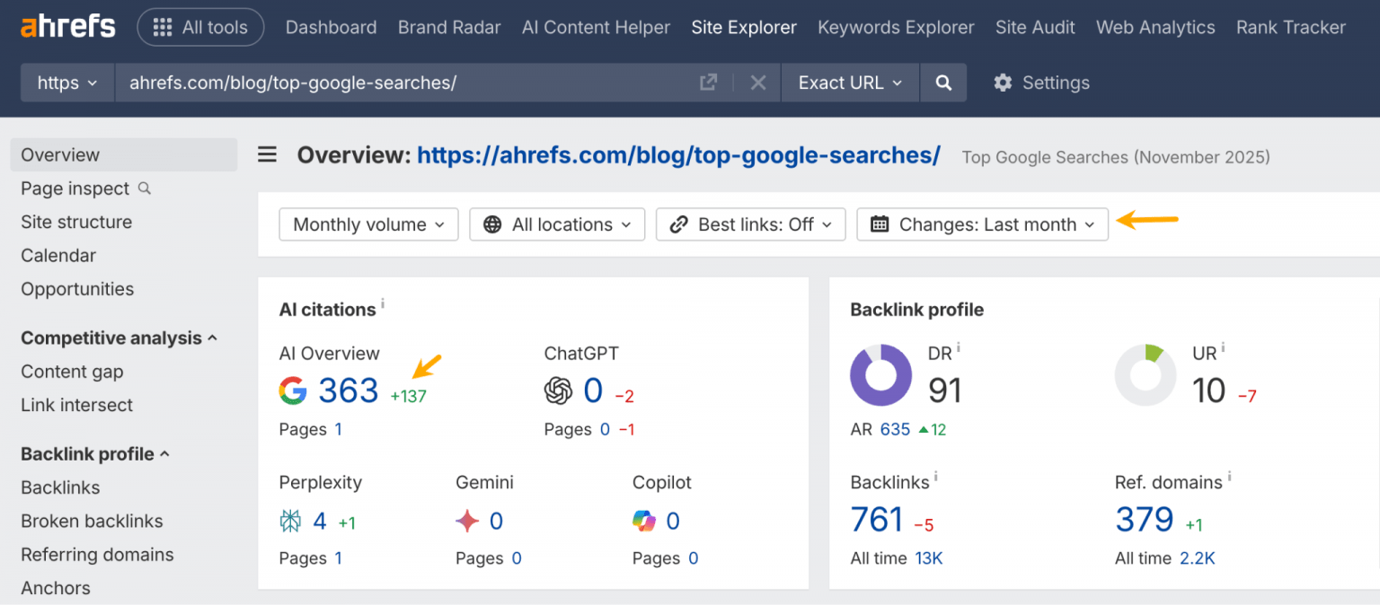 Fresh Content: Why Publish Dates Make or Break Rankings and AI Visibility