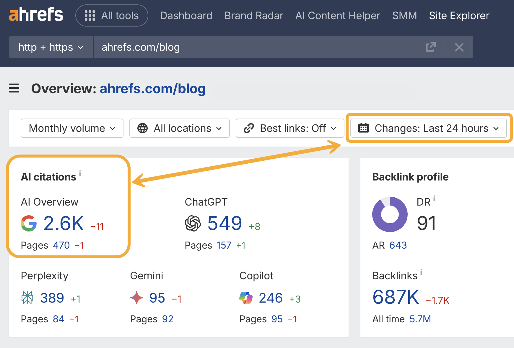 Screenshot of Ahrefs Site Explorer showing AI citations metrics for ahrefs.com/blog with dropdown filter for "Last 24 hours" highlighted