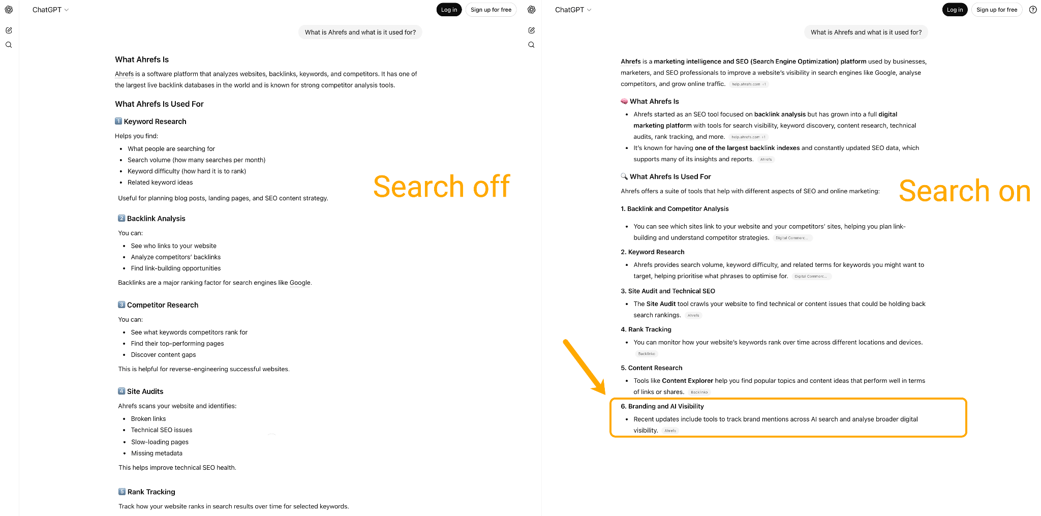 Descriptive blog illustration for accessibility