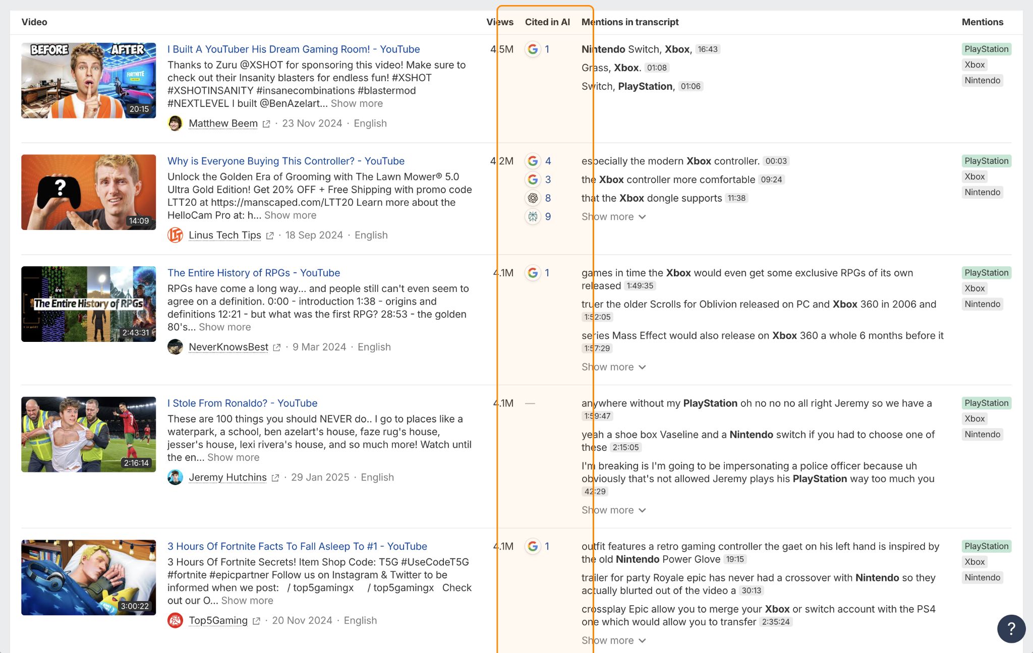 Descriptive blog illustration for accessibility