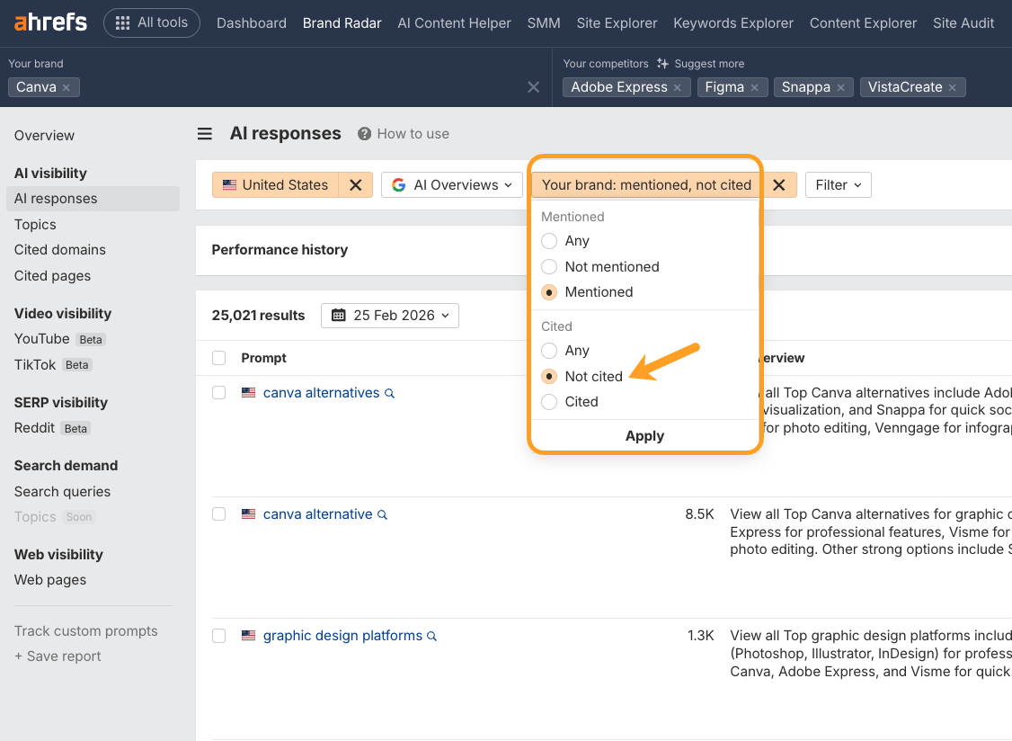 Descriptive blog illustration for accessibility