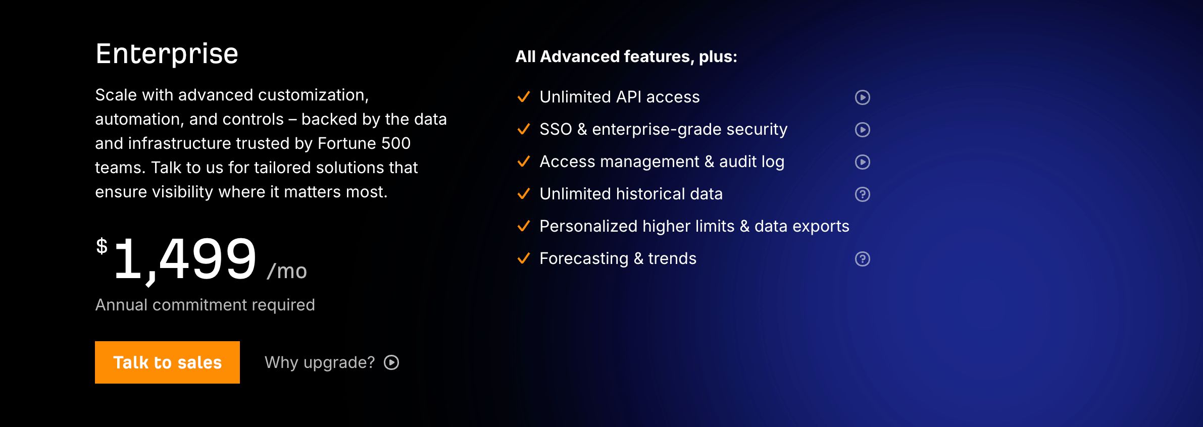 Ahrefs Enterprise Pricing