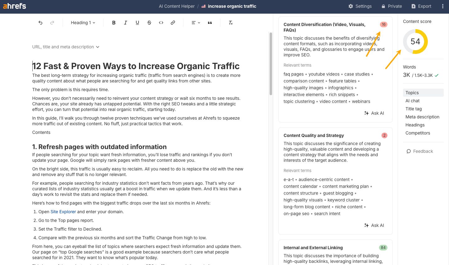 A screenshot from Ahrefs' "AI Content Helper" shows a draft article "12 Fast & Proven Ways to Increase Organic Traffic" with an accompanying content score of 54.