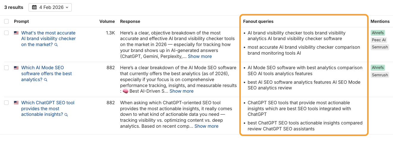 A screenshot of a search results interface, showing three questions, their estimated search volume, responses, fanout queries, and mentions.
