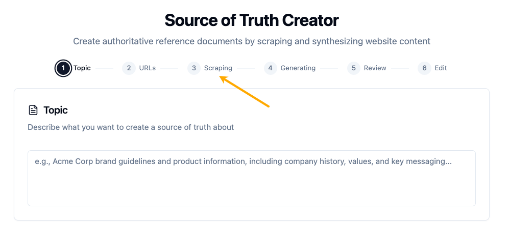 A screenshot of the "Source of Truth Creator" tool, showing the first step "Topic" highlighted in a 6-step process.
