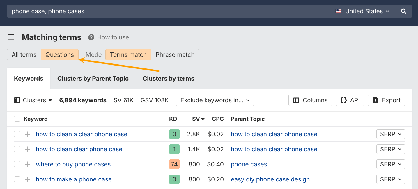 Ahrefs' Questions report in Keywords Explorer